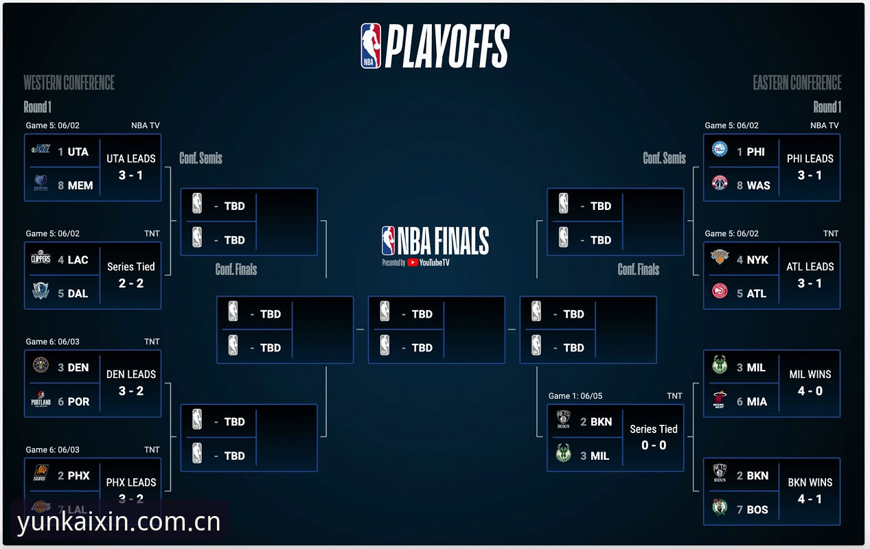 深度揭秘云开NBA赔率：新手必看的实用指南与隐藏技巧