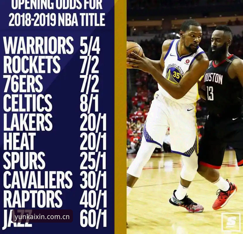 深度揭秘云开NBA赔率：新手必看的实用指南与隐藏技巧
